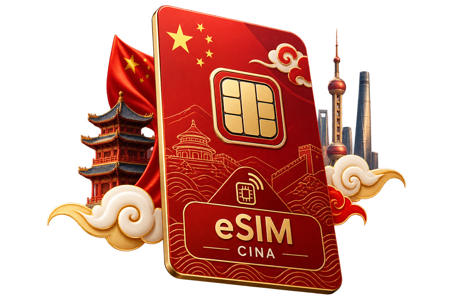 eSIM Cina